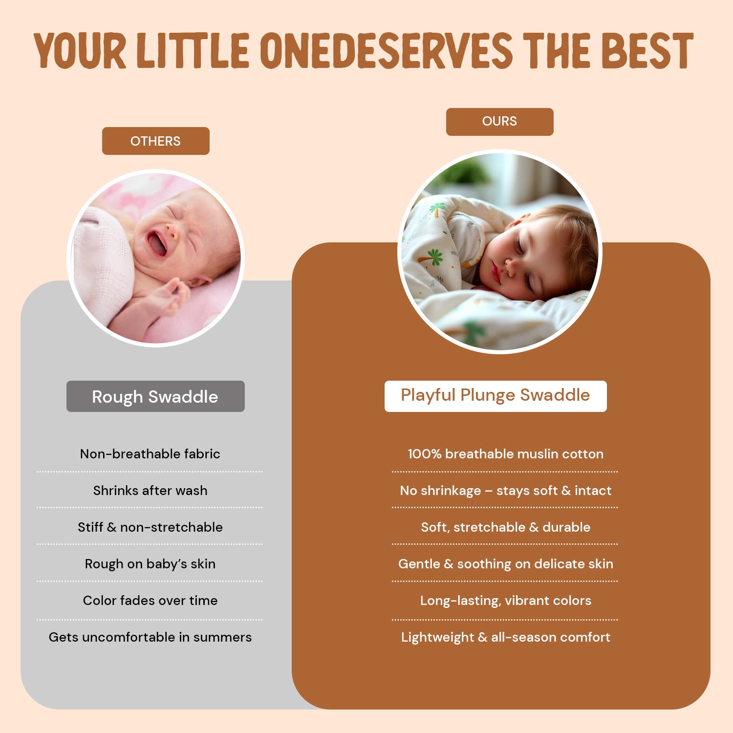 Cotton Muslin Baby Swaddle Sheet (Set of 3) - Jungle Safari
