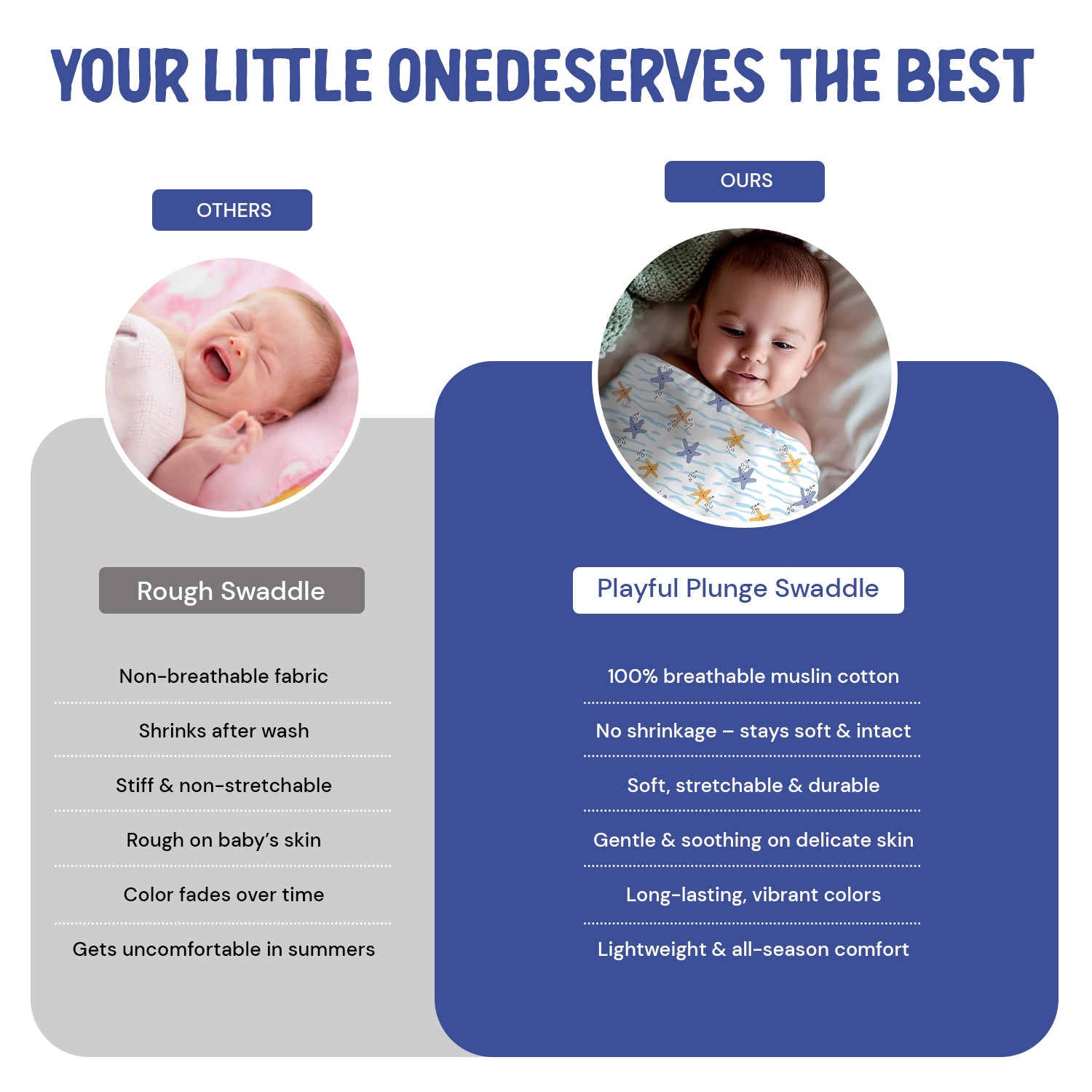 Cotton Muslin Baby Swaddle Sheet (Set of 3) - Ocean Life